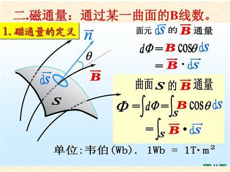 excel采购量的计算公式(excel表格计算各个商品采购价格)