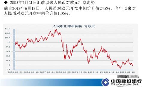 经济日报：人民币汇率波动不会扭转长期稳定趋势_荔枝网新闻