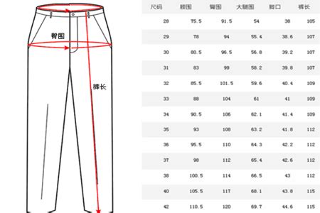 【图】裤子尺码对照表 你知道怎么看吗_裤子_伊秀服饰网|yxlady.com