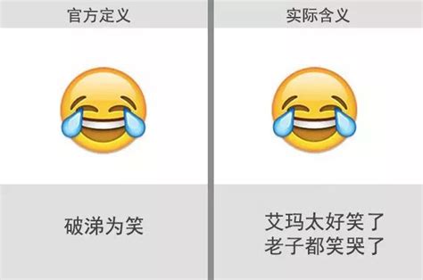 腾讯QQ新表情图鉴大全，10个新表情含义解读-资讯-浏览器家园
