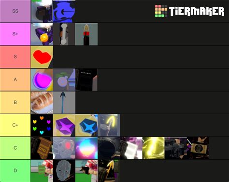 Honkai: Star Rail tier list for best characters – NoxPlayer
