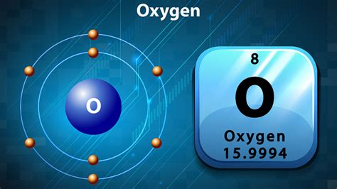 Chemistry - Oxygen