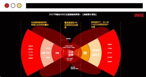 企业文化权威展板图片_海报_编号6730501_红动中国
