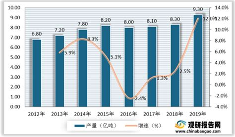 2020年国内外钢材市场价格运行情况及2021年钢价走势分析（图）-中商情报网