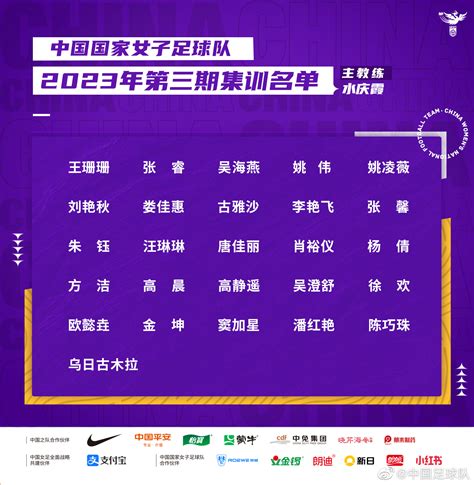 新一期女足名单：王珊珊、唐佳丽领衔，海外球员吴澄舒入选-直播吧
