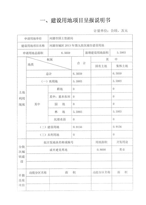 2023年广东省河源市住房和城乡建设局招聘公告（报名时间1月16日）