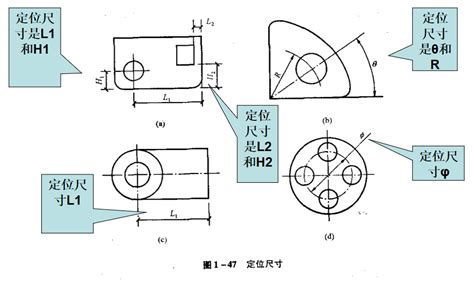 word怎么调列宽_被忽略的Word排版基础——中文换行、标点压缩与字符间距-CSDN博客