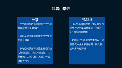 Python获取北上广深历史天气数据并做数据可视化_天气可视化分析python-CSDN博客