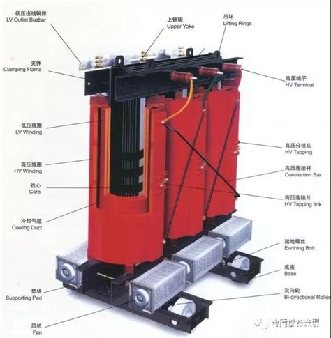 单相多磁路变压器 - 特种变压器 - 产品中心 - 江苏布恩特电气有限公司