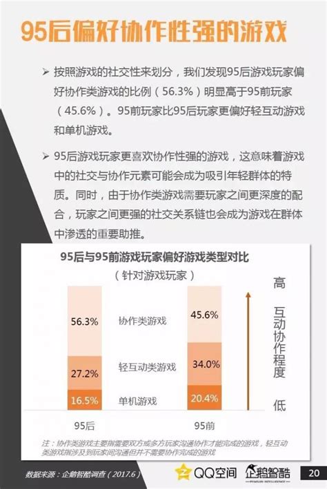 2019年Q2报告：手游行业渗透率6月达64.3% - 北京华恒智信人力资源顾问有限公司