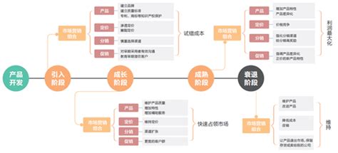 2021年中国工程机械行业市场规模及竞争格局分析（图）-中商情报网