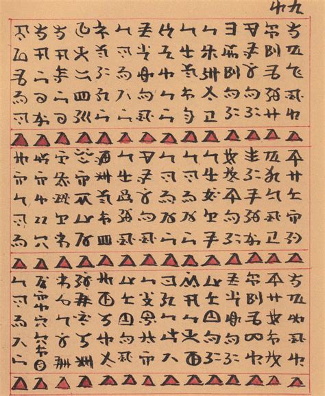 彝文字集-红河彝族文化遗产古籍-百科知识
