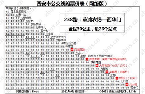 238路公交车-西安公交网