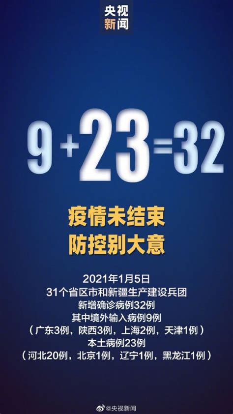 2021年1月5日31省新增本土确诊23例:河北20例- 北京本地宝