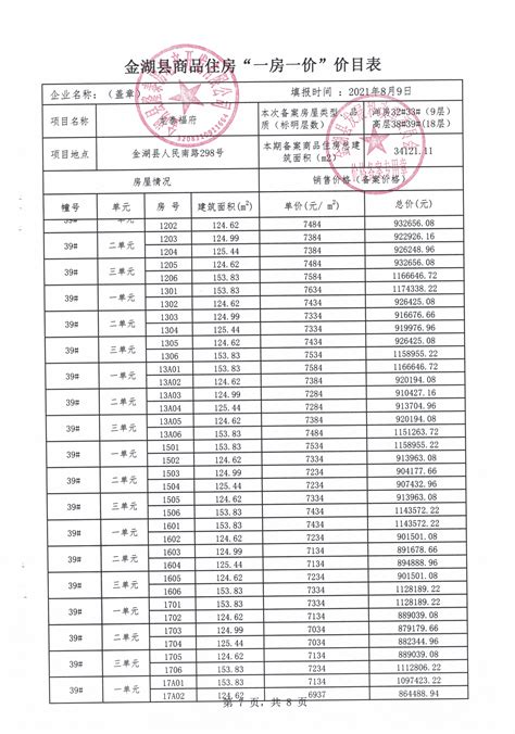 黑龙江绥化五叶神香烟价格多少一包2023价格一览表 - 择烟网