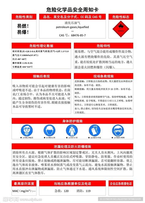 气瓶安全基础知识-上海大学实验室与设备管理处