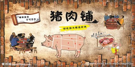 猪肉店广告设计图__展板模板_广告设计_设计图库_昵图网nipic.com