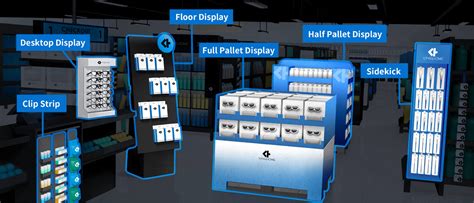 Cardboard Displays in Retail Store: The Effective Types of Promotion