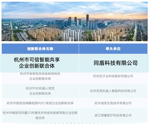 同盾科技入选2022年杭州市企业创新联合体备案名单