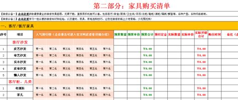 新房装修家具预算表（含超详细的家具购置清单）-5566装修百科网