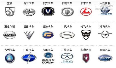 14张图片 了解中国汽车品牌从属关系