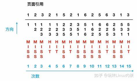 战地1占用硬盘内存多大