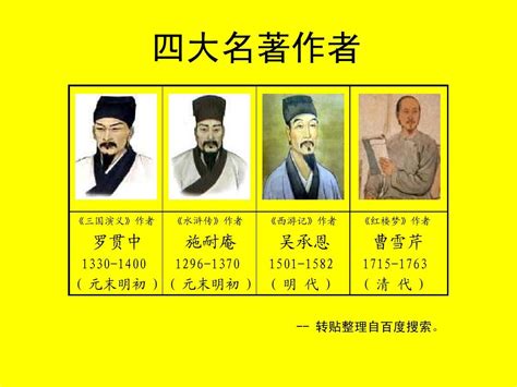 中国四大名著的作者及年代（有什么主要人物）