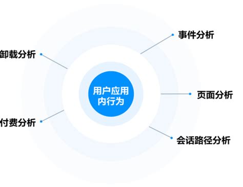 java商城_java电商系统源码o2o介绍shop++和javashop价格介绍_网络营销_猫熊工作室