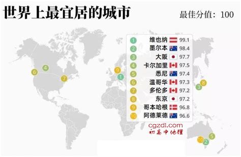 中国沿海十大宜居城市排行榜-高雄上榜(台湾排第二)-排行榜123网
