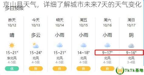 京山县天气，详细了解城市未来7天的天气变化 - 7k7k基地