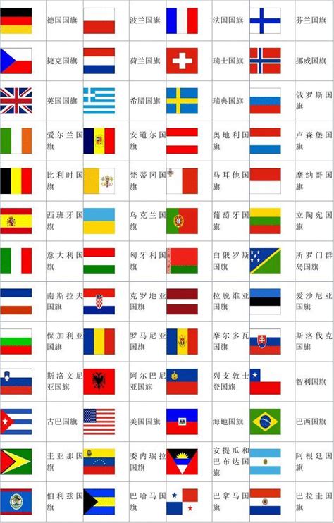 世界各国国旗图片一览表(包括新成立国家)_word文档在线阅读与下载_文档网