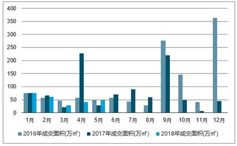 青海省科技厅公布2017年度通过复审及新认定科技型企业名单-青海软件开发公司
