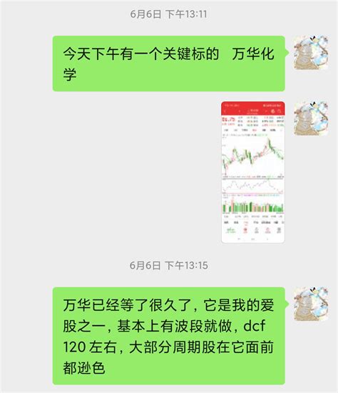 万华继续接力_财富号_东方财富网