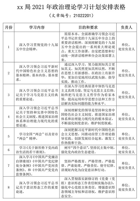 亳州市党员干部现代远程教育2022年7月份学习计划 - 谯城先锋网