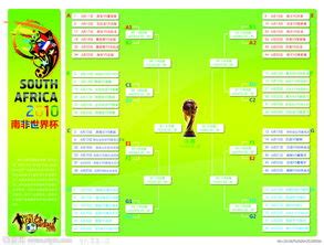 2014年巴西世界杯赛程表一览模板下载(图片编号:11674562)_海报设计|春季海报_海报设计_我图网weili.ooopic.com