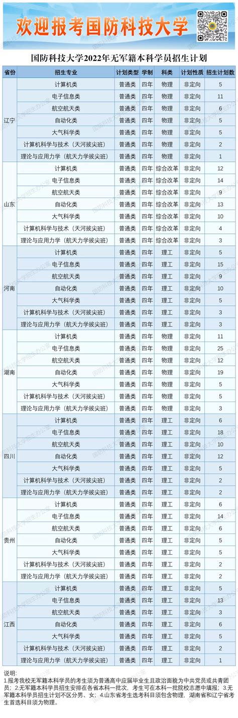 清华北大毕业生工资平均多少？中国大学薪酬排行榜一览-三个皮匠报告