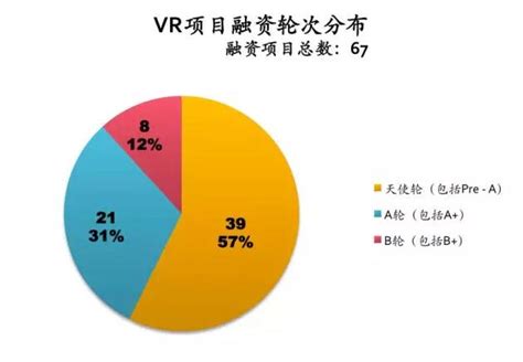 VR的发展史 - 艾邦AR/VR网