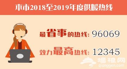 2017-2018北京供暖时间停暖时间及往年收费标准(图文)- 北京本地宝