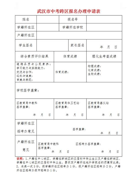 2022武汉示范高中录取分数线（武汉示范高中中考）