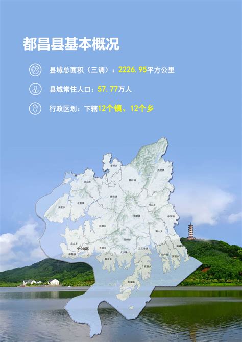江西省都昌县国土空间总体规划（2021-2035年）.pdf - 国土人