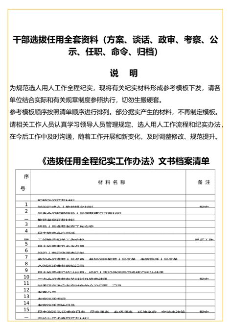 淮安市人民政府 信息公开 选拔任用科级干部任职前公示