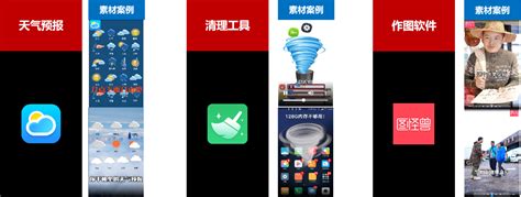 广州拓冠科技浅谈小程序在运营中投放广告的四大优势 - 知乎