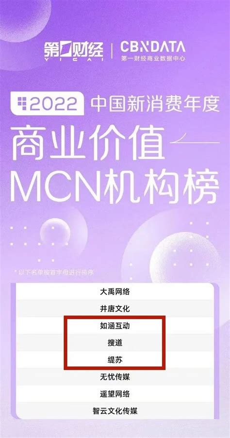 小红书mcn机构排行榜（mcn机构）-慧博投研资讯