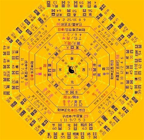 算卦图图片