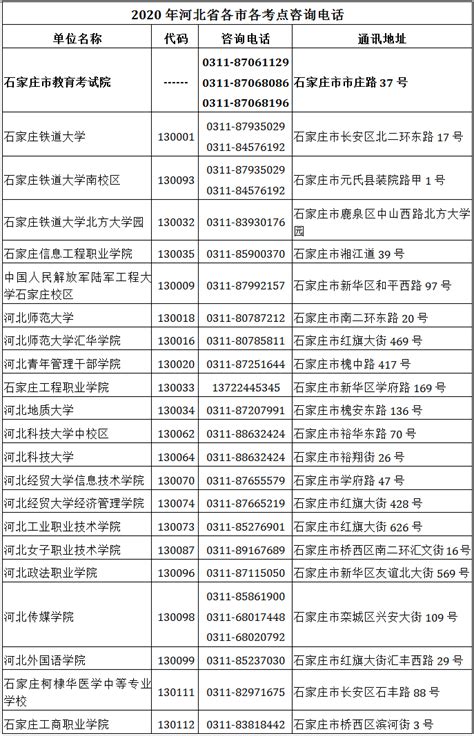 河北省全国计算机等级考试报名公告