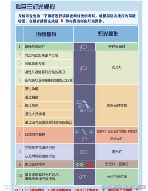 科目三的灯有什么要求