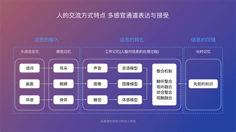 【第14届上海新年模型交流赛】厂商篇_静态模型爱好者--致力于打造最全的模型评测网站