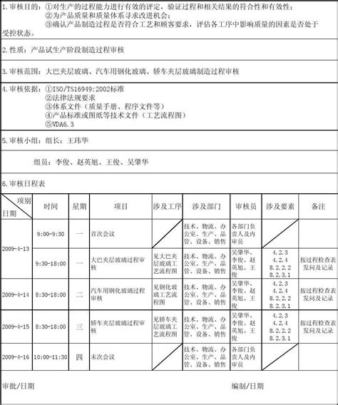 2014年内审项目计划表(初稿)_word文档免费下载_文档大全
