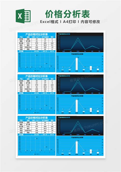 蓝色简约产品价格对比分析表模版Excel模板下载_熊猫办公