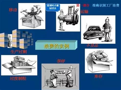 生产质量控制及推进QC改善_word文档在线阅读与下载_免费文档